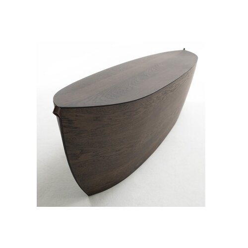 Arco Arco Arc bank Arco Arco Arc bank