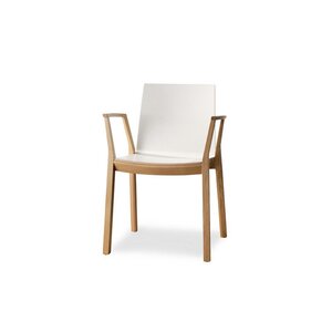 Wiesner Hager Wiesner Hager Arta