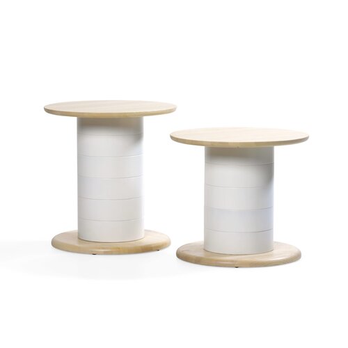 Bla Station Bla Station Babel tafel Bla Station Bla Station Babel tafel