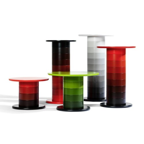 Bla Station Bla Station Babel tafel Bla Station Bla Station Babel tafel