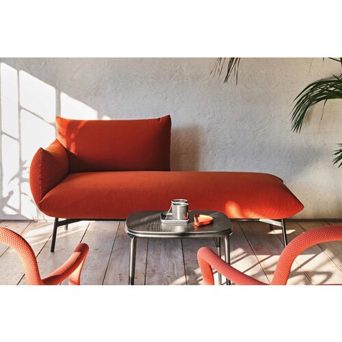 Midj Midj Area bank Midj Midj Area bank