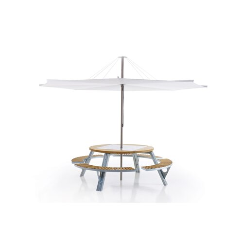 Extremis Extremis Gargantua bank picknick bank