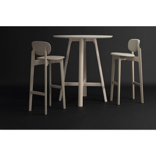 Zeitraum Zeitraum Zenso Bar Zeitraum Zeitraum Zenso Bar