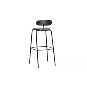 Zeitraum Zeitraum Okito barkruk