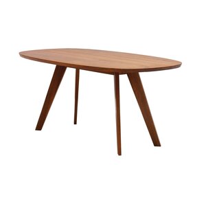 Zeitraum Zeitraum Cena Zeitraum Zeitraum Cena