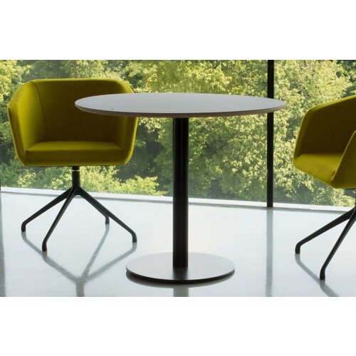 Conceptual Conceptual Column Tables