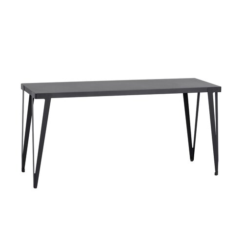 Functionals Functionals Lloyd High Table Functionals Functionals Lloyd High Table