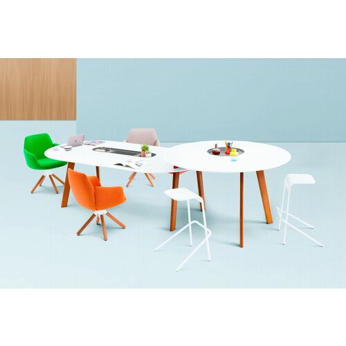 Haworth Haworth Immerse tafel Haworth Haworth Immerse tafel