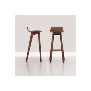 Zeitraum Zeitraum Morph kruk Zeitraum Zeitraum Morph kruk