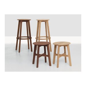 Zeitraum Zeitraum 1.3 kruk