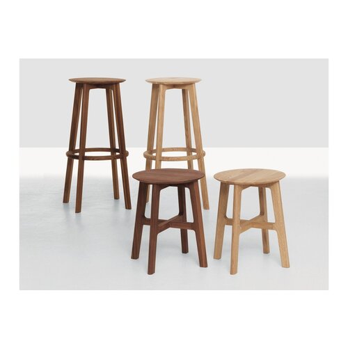 Zeitraum Zeitraum 1.3 kruk