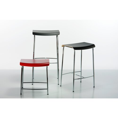 Magnus Olesen Magnus Olesen Pause kruk