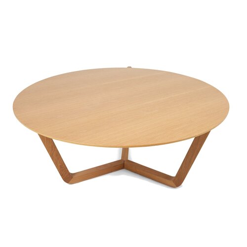 Planq Planq Loop Table