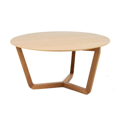 Planq Planq Loop Table