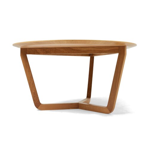 Planq Planq Loop Table