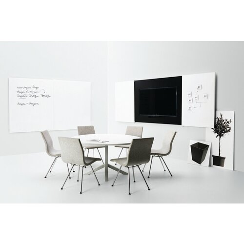 Abstracta Abstracta Messenger Whiteboard Abstracta Abstracta Messenger Whiteboard