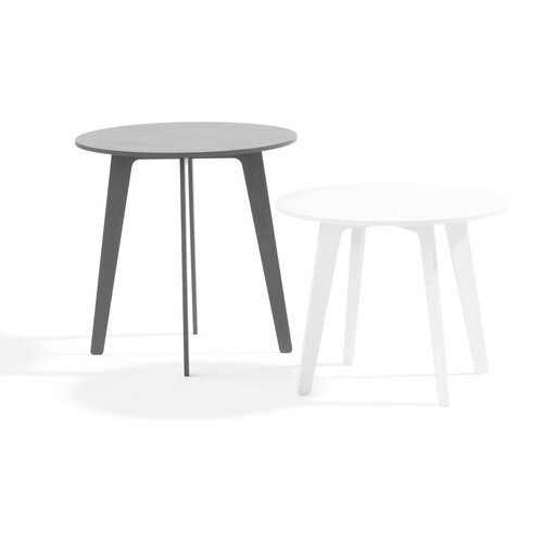 Bla Station Bla Station Mika Square tafel Bla Station Bla Station Mika Square tafel