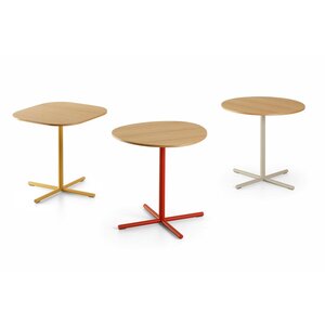 True Design True Design Not Notable True Design True Design Not Notable