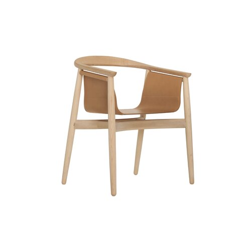 Zeitraum Zeitraum Pelle Zeitraum Zeitraum Pelle