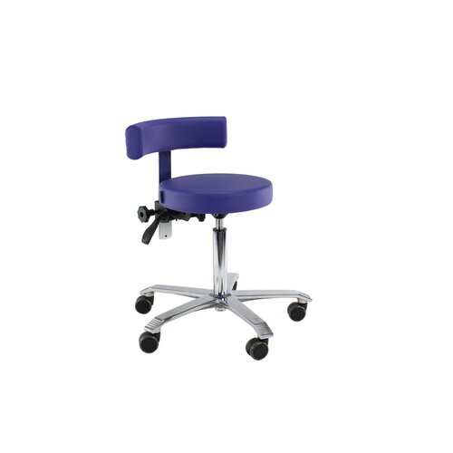 Score Score Score Medical Kruk