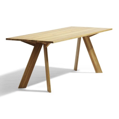 Bla Station Bla Station Simsalabim tafel Bla Station Bla Station Simsalabim tafel