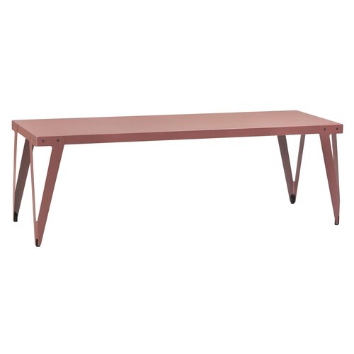 Functionals Functionals Lloyd Table Functionals Functionals Lloyd Table