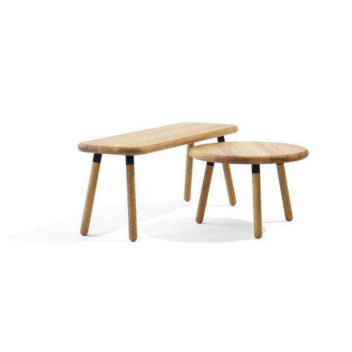 Bla Station Bla Station Honken Tafel Bla Station Bla Station Honken Tafel