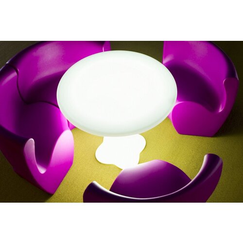 MyYour MyYour Community Tafel