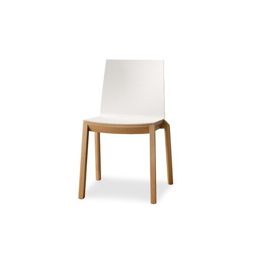 Wiesner Hager Wiesner Hager Arta