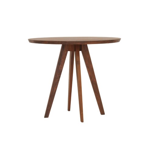 Zeitraum Zeitraum Cena