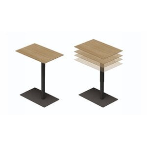 Conceptual Conceptual Column Tables