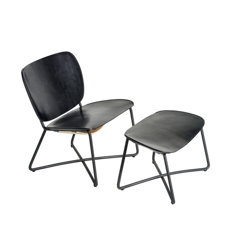 Functionals Functionals Miller kruk