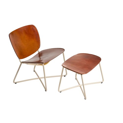 Functionals Functionals Miller kruk