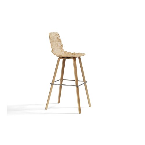 Bla Station Bla Station Dent kruk Bla Station Bla Station Dent kruk