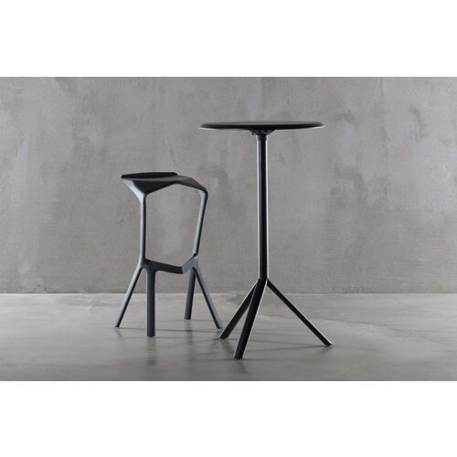 Plank Plank Miura Kruk Plank Plank Miura Kruk