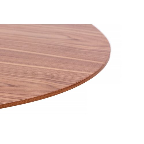 ICF ICF NoTable ICF ICF NoTable