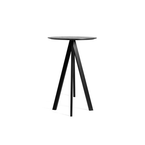 Johanson Johanson Peak Table