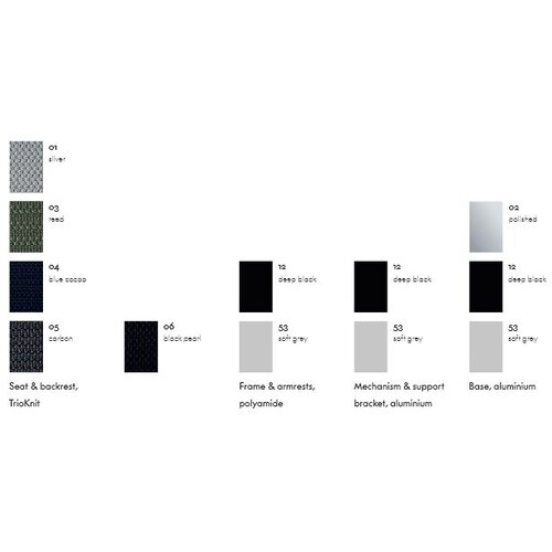 Vitra Vitra Physix stoel Vitra Vitra Physix stoel