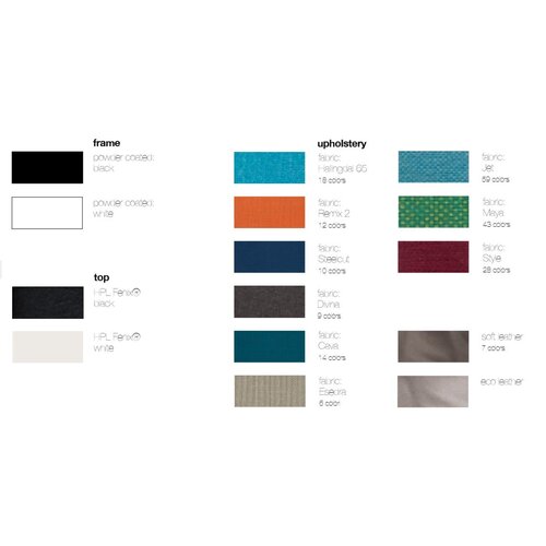 Lapalma Lapalma Add poef