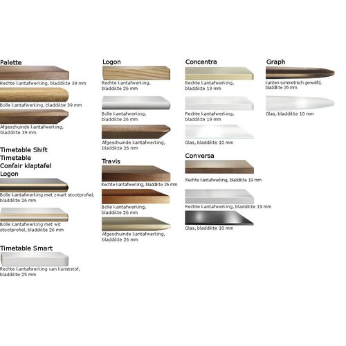 Wilkhahn Wilkhahn Timetable Shift tafel klaptafel