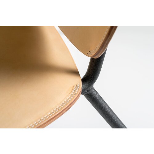 Functionals Functionals Miller stoel