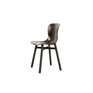 Functionals Functionals Wendela Stoel