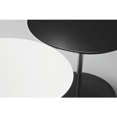 LaCividina LaCividina Molecule Tafel