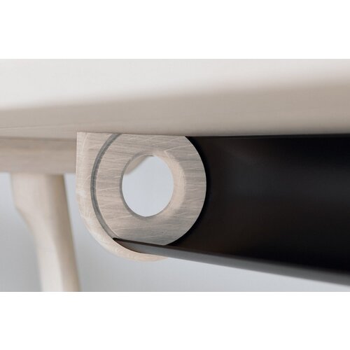 Zeitraum Zeitraum Rail Tafel Zeitraum Zeitraum Rail Tafel