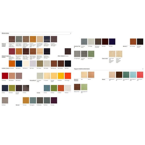 Thonet Thonet 233 stoel Thonet Thonet 233 stoel